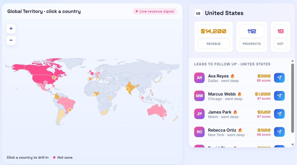 Global territory map with live revenue signals and a country drill-in showing revenue, prospects, and hot leads
